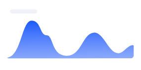 营销效果趋势图-宜选外贸整合营销,一站式海外推广。