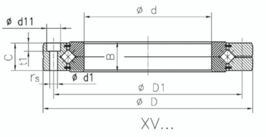 VXseries crossed roller bearings