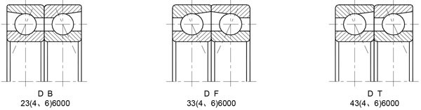 7301BEA 7201BE AHigh Speed Angular Contact Ball Bearing For Undertaking Radial - Axial Union Load