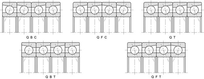 7301BEA 7201BE AHigh Speed Angular Contact Ball Bearing For Undertaking Radial - Axial Union Load