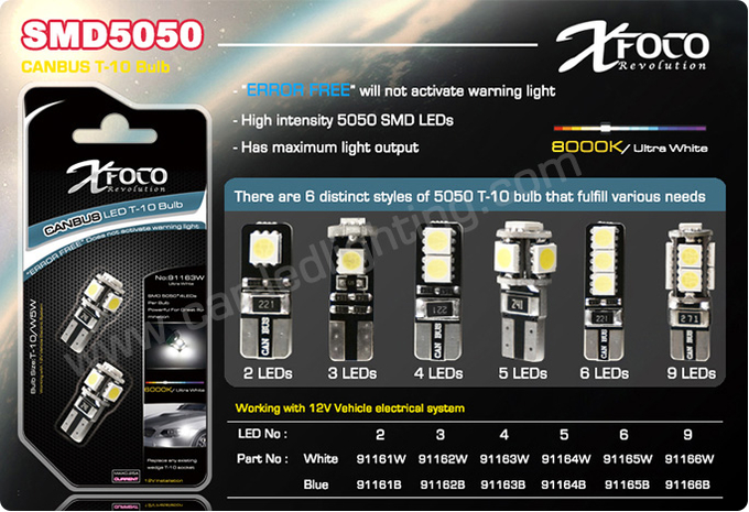 5050 X 5LEDs Led Auto Lights W5W led T10 168 194 Bulb For Automotive Lighting