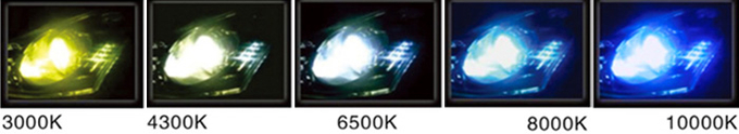Effective Heat Dissipation Car LED Headlight Conversion Kit 9006 HB4 Bulb For Auto