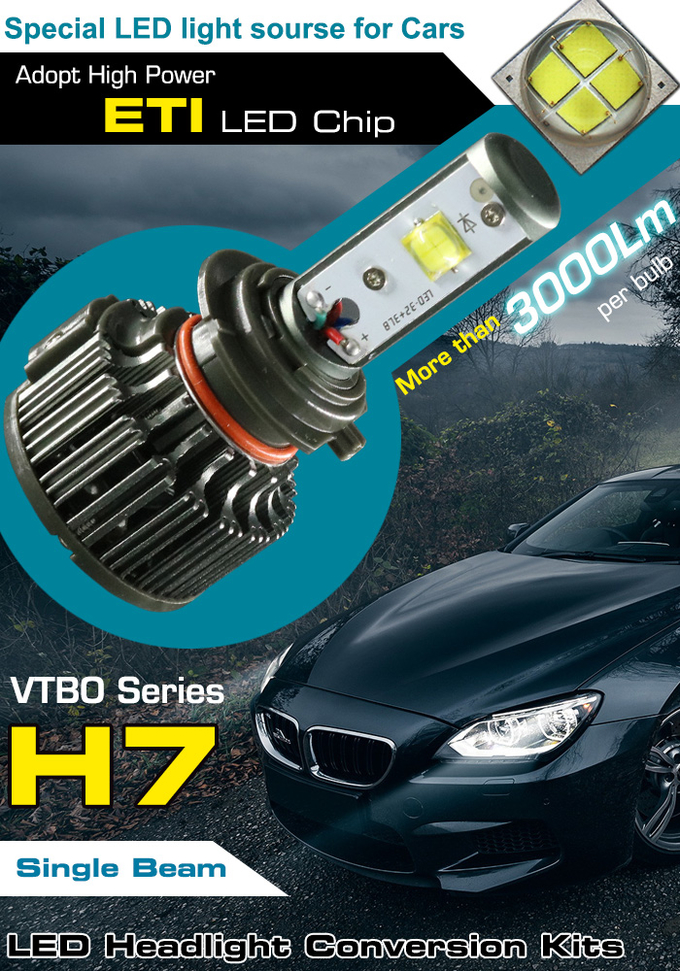 Intense Auto Front Lamp H7 LED bulbs For Car Headlight Or Vehicle Fog Light