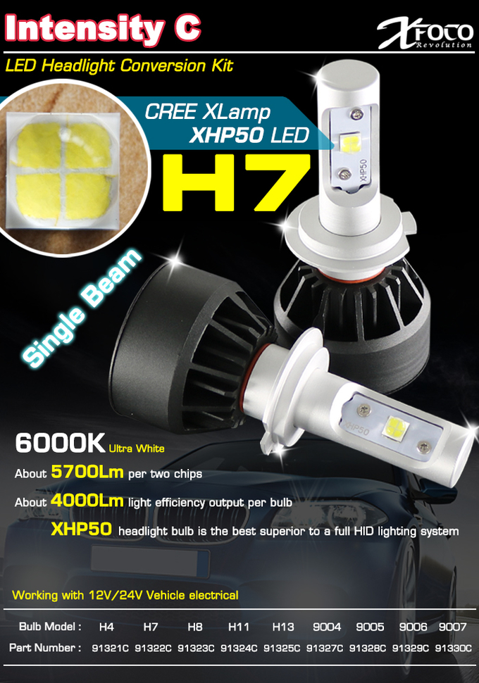 High Intensity LED headlight Conversion Kits H7 LED bulb replace existing Halogen bulb
