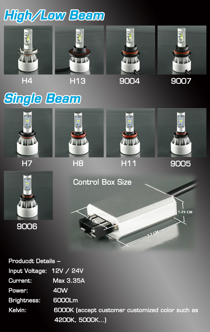 High Intensity LED headlight Conversion Kits H7 LED bulb replace existing Halogen bulb