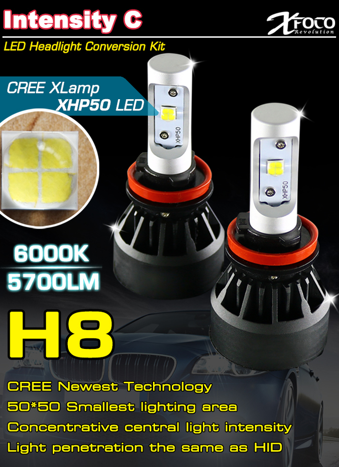 CE & ROHS LED Lights For Cars Headlights H8 Automotive Brightest LED Headlamp