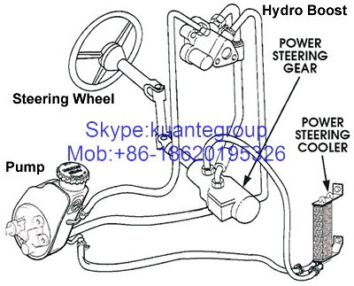 Spare Steering Power Pump For Ford Crown Victoria Replacement F8AZ-3A674-AA