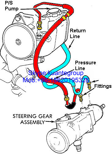 Hydraulic Power Steering Pump For Toyota Landcruiser HZJ76 HZJ78 HZJ79 44310-60450