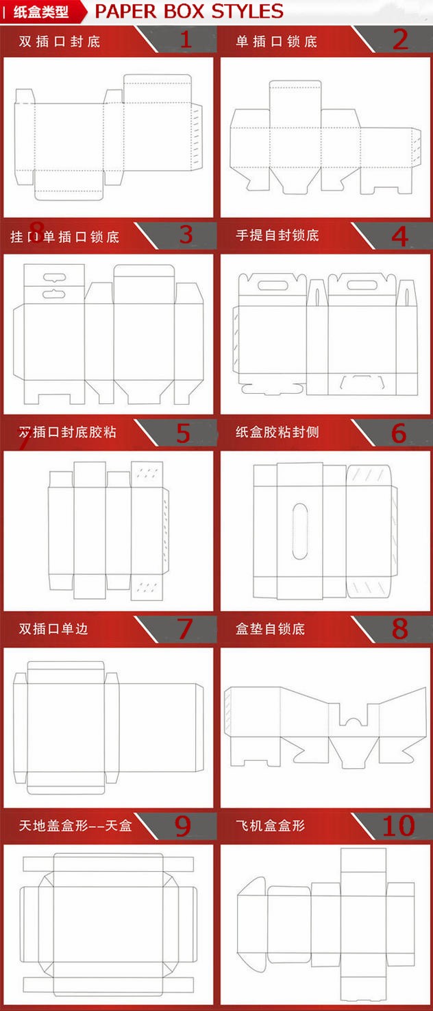 Customized Shampoo Packaging Box , Shower Gel Packaging Deodorant Box