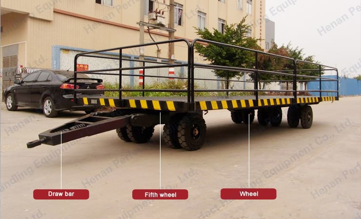 steerable trailer