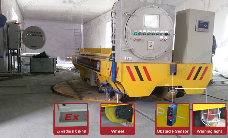 20ton Transfer Car-Industrial Ladle Transfer Car on Rail with High Temperature and Heat Insulation Material