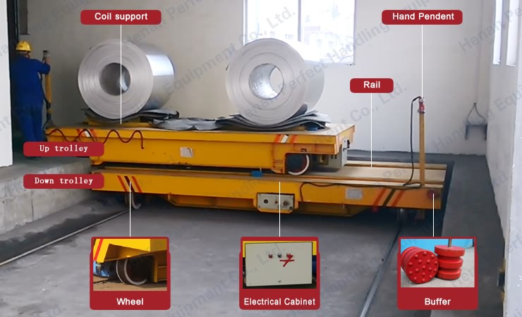 30 ton battery powered carbon steel coil transfer trolley for coils transportation on rails