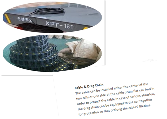 75 ton cable drum motorized Industrial Rail Transfer Trolley for factory material transport