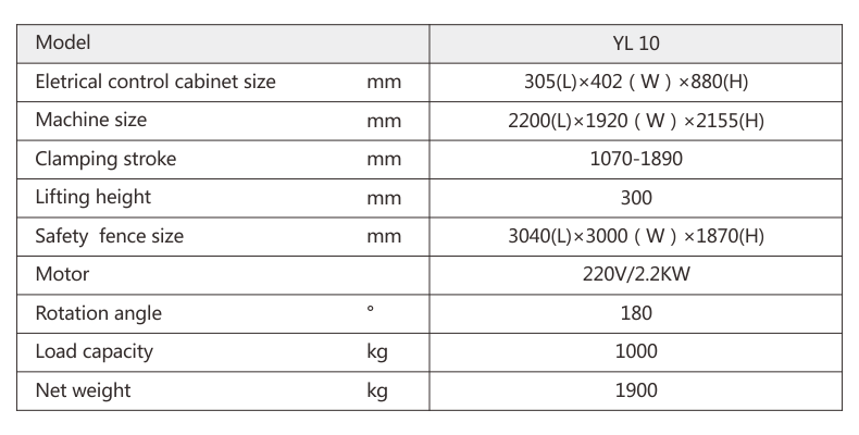 Sinolift YL10 Pallet Transfer Machine 0