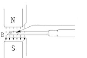 High Sensitive Magnetic Detacher Teslameter 0 - 2000mT Measurement Scope