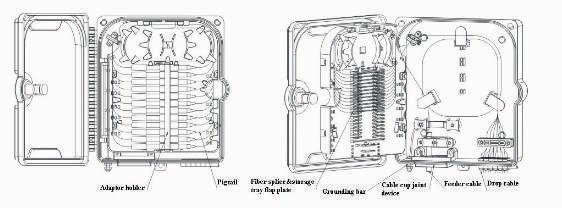 GFX-12/16/24 Fiber optic connection box for the FTTx network building