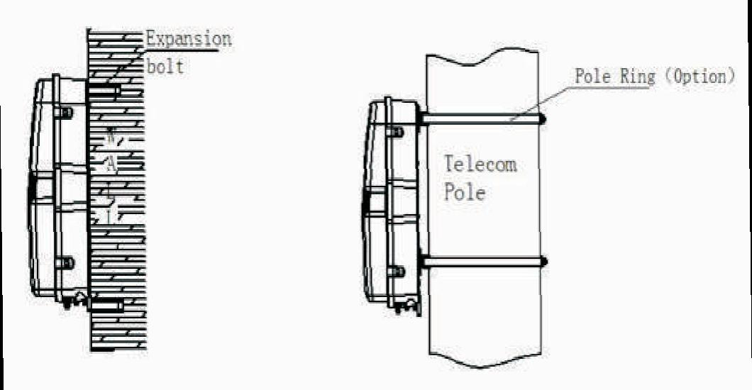 GFX-12/16/24 Fiber optic connection box for the FTTx network building