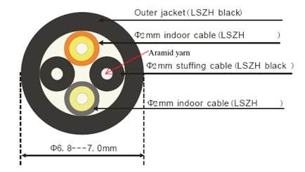 Optical cable assembly, DLC/DLC, GYFJH, 2Core. Outdoor Protected Branch Cable