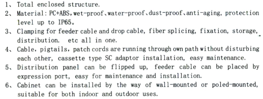 Wall mount 16 core network terminal fiber optic distribution box