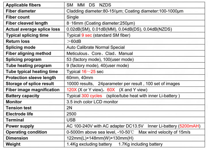 Digital Fiber Optical Fusion Splicing machine ETC-KL520E for Telecommunication