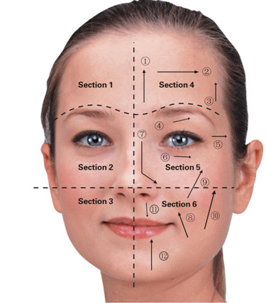 is it safe to use botox