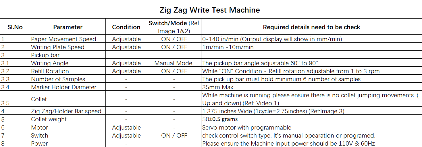 Lab Testing Equipment  Zig Zag Writer Testing Machine With Writing Angle 60° To 90°