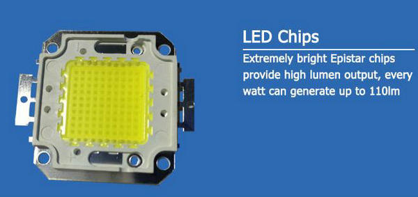 220V 200W Waterproof LED Flood Light Sports Tennis Court Floodlighting