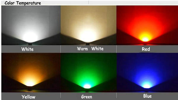220V 200W Waterproof LED Flood Light Sports Tennis Court Floodlighting