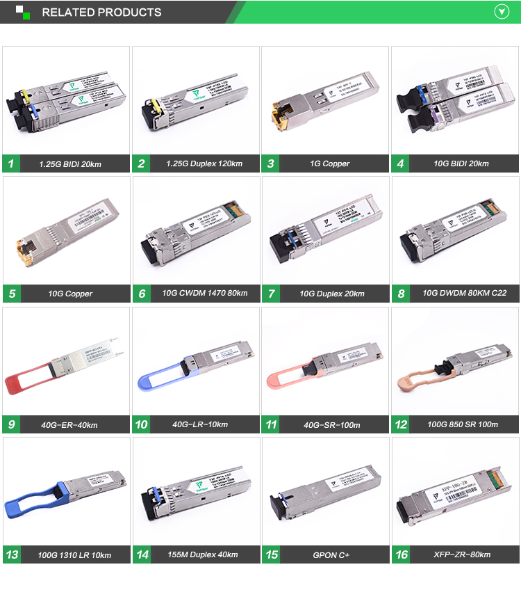 BIDI SFP 40km 1310nm/1550nm 155M Optical Fiber Module 1