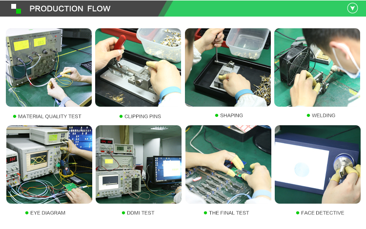 LC Fiber Optical 20km 1310nm LR4 40G QSFP+ Optical Transceiver Module 3