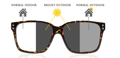 progressive photochromic