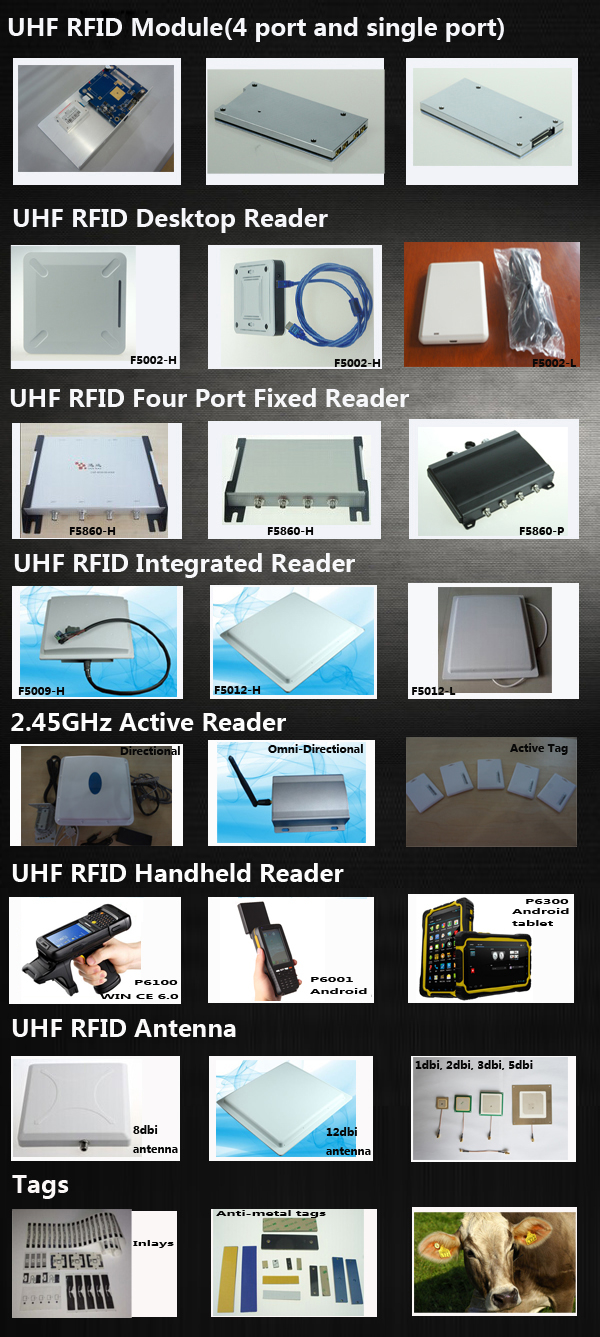 Long Distance UHF RFID reader writer with Four Port and Impinj R2000 Chip For Warehouse and parkign slot