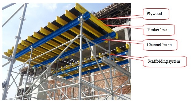 Table Formwork with Ring-Lock Scaffolding for Slab Formwork System