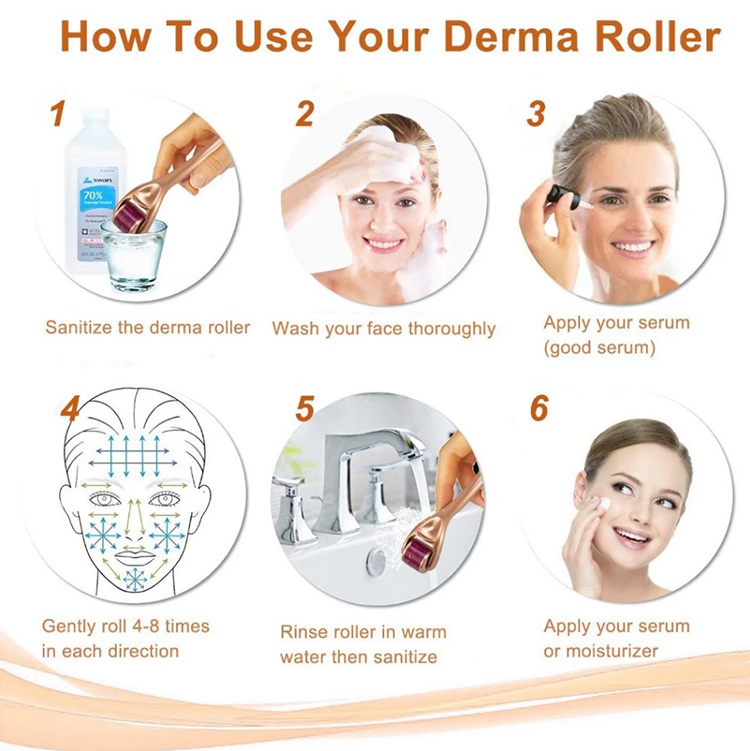 dermaroller88