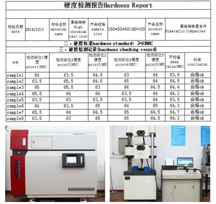 Bi-metallic chromium carbide domite knife edges wear bar 63HRC white iron knife edges for Sugar mills 6