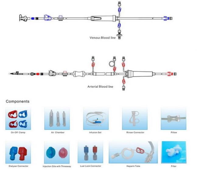 Disposable Medical Hemodialysis Blood Tubing Set