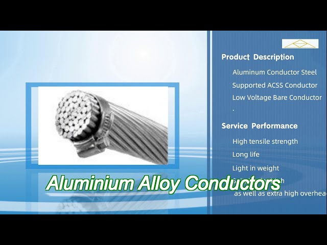 Long Life Span Aluminium Alloy Conductors Light Weight Aaac Pine Conductor