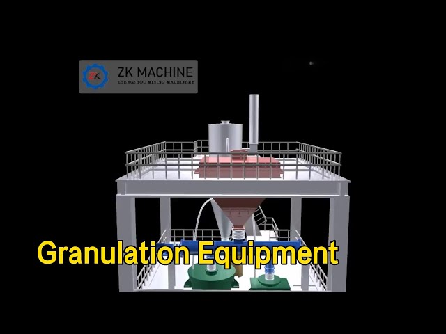 PLC Granulation Equipment Large Capacity Low Consumption For Chemical Powders