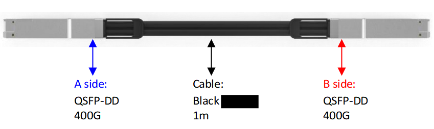 IOS-D#80101-1, iQSFPDD-400G-DAC1M, 400G QSFPDD to QSFPDD (Direct Attach Cable) Cables (Passive) 1M 1