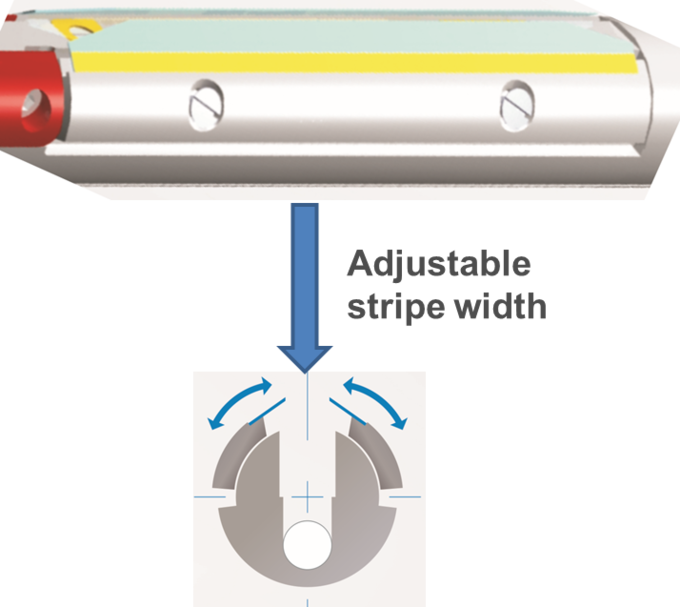 La machine de revêtement de poudre de rayure/aérosol latéraux peut faisant la machine 0