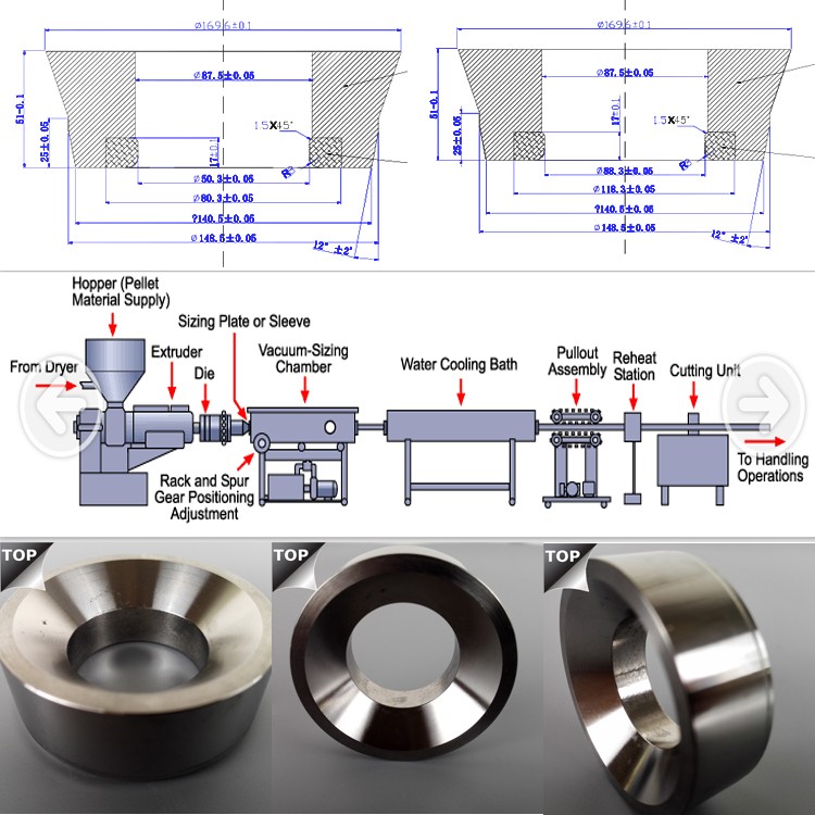 Hot Extrusion Die