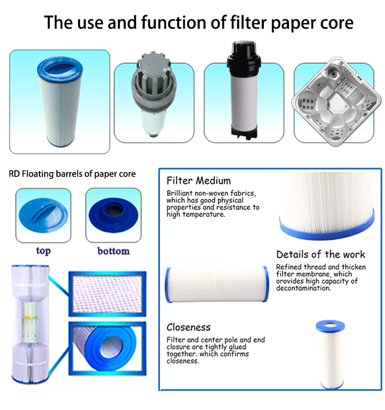 Spa Jet Gate Valves/Air Rotating Nozzle/Inflatable Hot Tub spa filter cartridges 4