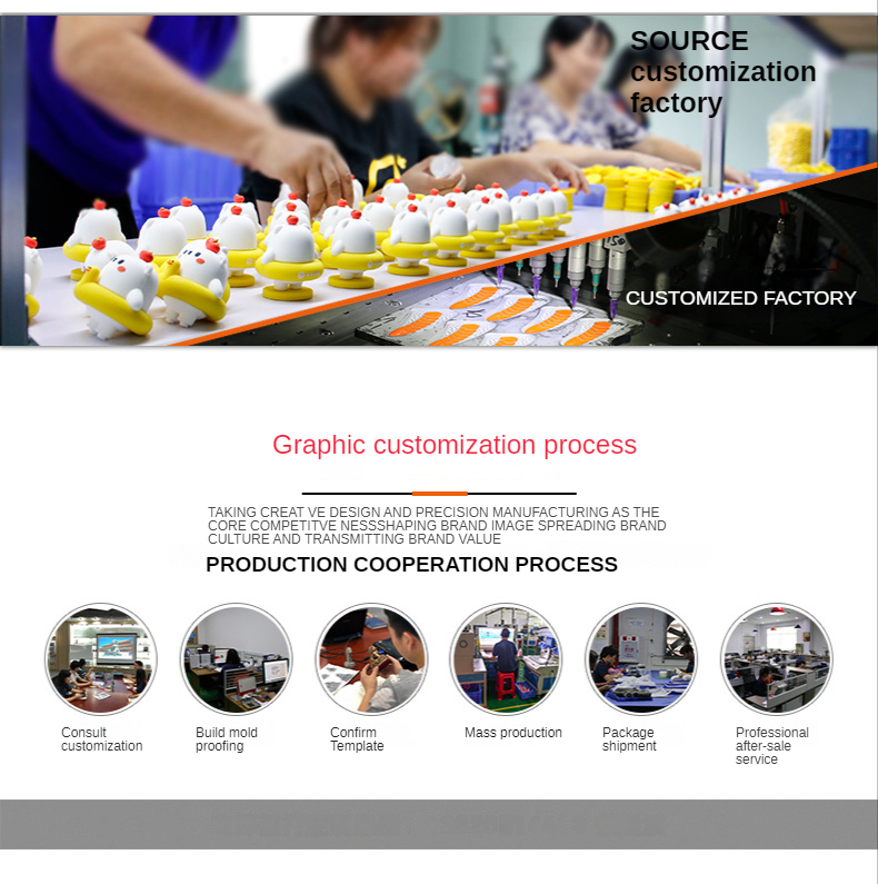 OEM Art Plastic toy Figure Custom 3D Printing Vinyl Toy Maker Designer 8