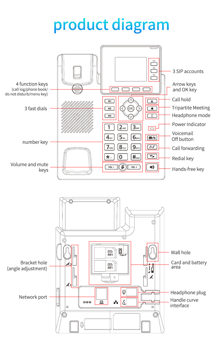 China WiFi Wireless Telephone, 4G/SIP Network Desktop Phone Manufacturers  and Suppliers - Best Factory - J&R Technology