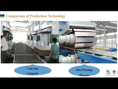 Dekoratif & hemat energi Integrated Cladding System (Bagian 2)