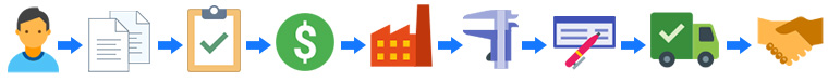 product-1-1 product-1-1