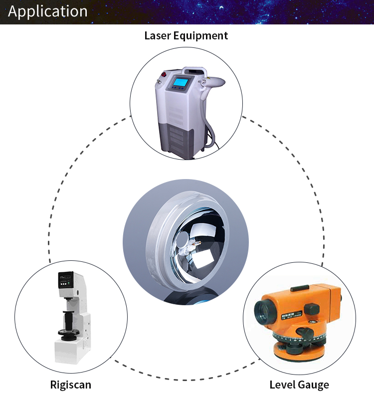 LED reflector cup applications in various industries