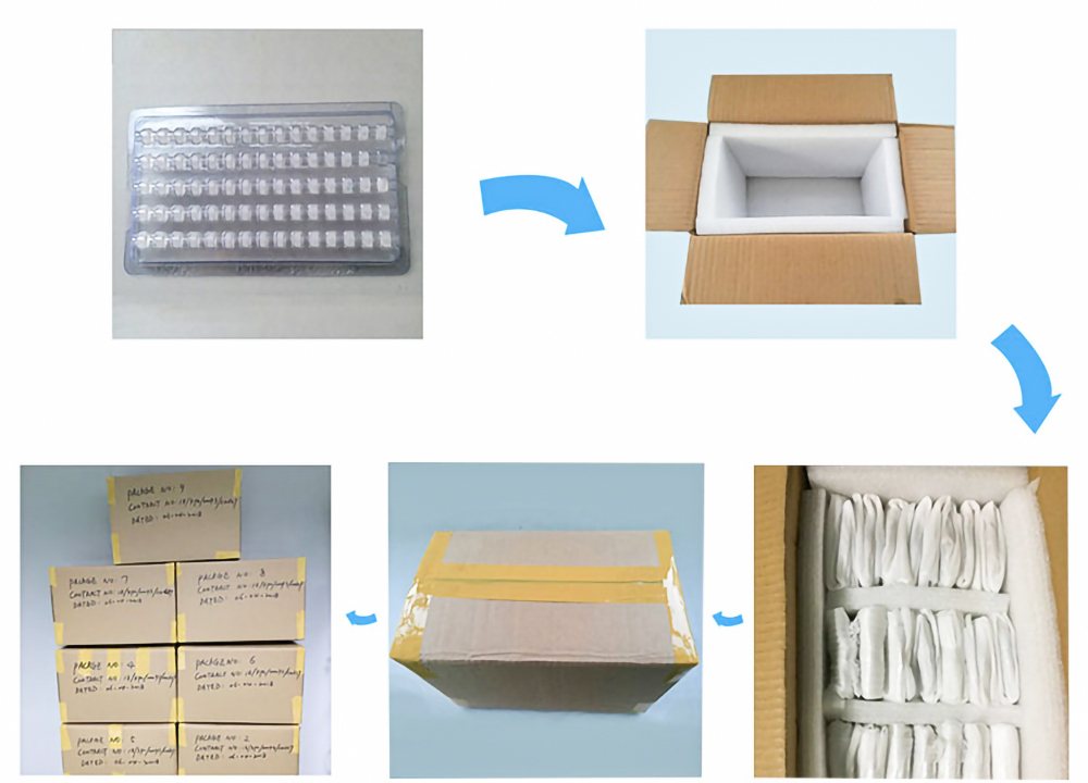 Product packaging and protection