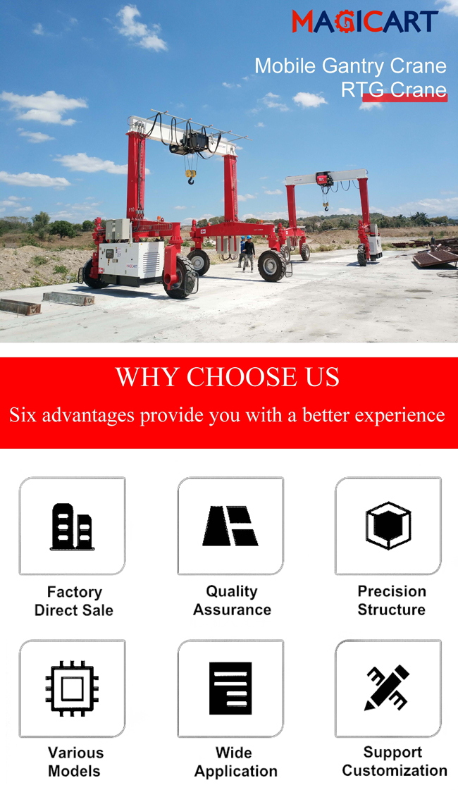 Agile, mobile, and versatile, Travelift Industrial Gantry Cranes respond to your payload
