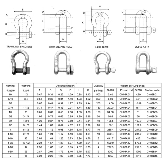 High Wear Resistance, Bow Shackle, different alloy steel, 304 316ss